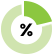 Classroom Context