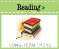 Reading Long-Term Trend